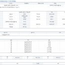 SS식자재마트 이미지