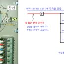 간선-80 이미지