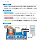 바이오테크(주) 이미지