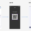 QR코드 로그인 서비스 오픈 안내 이미지