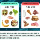 나사렛연합내과의원 티스토리