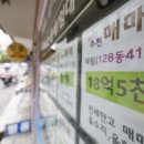 서울합동공인중개사사무소 대한경제