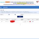 투어탑항공 네이버블로그
