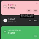 먹기만하는 블로그 실존