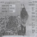 신정기획 Daum카페