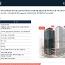 핀포인트