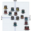 하이코리아투어 이미지