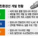K.S 환경 이미지