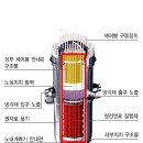 (주)고려안전 이미지