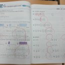 푸르넷증포늘푸른학원