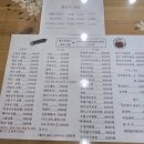 고봉민김밥인굴포천역점