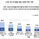 한국그린빌딩연구소 이미지