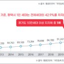 지안컴퍼니 이미지