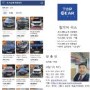 용성오토핸드콘트롤 | 양발장애인 용성오토 핸드콘트롤 ㅡ아반떼LPG 승계출고시 작업후기