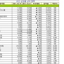 씨엔메디칼 이미지