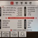 부부수제숯불갈비 이미지