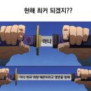 매리앤스가든민박 | [단양 여행 2편] 구경시장을 구경하기, 맛집탐험대 + 단양위시리스트 (맛집/숙소/볼거리) 총망라