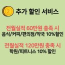 올림독서실