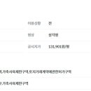 산수리 마을회관 이미지