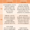 2024 원주 만두 축제 소개