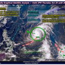 [보라카이환율/드보라] 10월 26일 보라카이 환율과 날씨 위성사진 및 바람 이미지