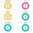 내마음엔척의원 이미지