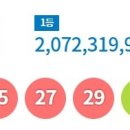 대박로또명당 - 당진시 | 대박로또명당