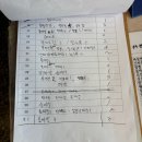 GS25전주대성점 | [전주여행]데프콘이 추천한 물짜장 맛집_대보장(웨이팅꿀팁(웨이팅장소추천)/짬뽕밥/혼밥)