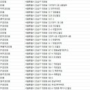 채치과의원 이미지