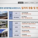 평택시외버스터미널 주변 이미지