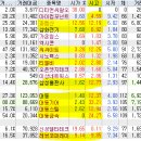 디티네트웍스 이미지