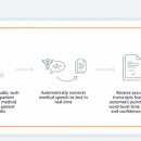 대화 메디컬 이미지