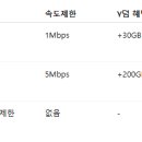 요고 요금제 뭐가 다를까? KT 요금제 가격·혜택 완벽 분석
