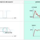삼진전기 이미지