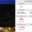 뉴지산부동산공인중개사사무소 이미지