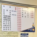 [용산] 삼각지역/신용산 족발 찐맛집 명품원조한방왕족발, 용리단길 맛집, 용산 족발 맛집 추천