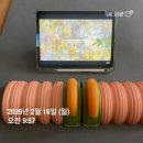 2021 | 뷰릿 뷰링토핑2 내돈내산 후기, 2021년부터 한 찐 뷰링이 리뷰