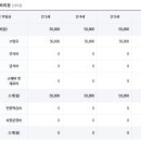 샘터유치원 이미지