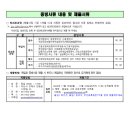 글로잉유치원 이미지