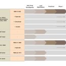 웰바이오 이미지