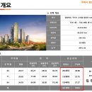 세영리첼세탁소 이미지