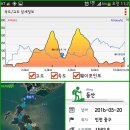 OK관광호스텔 이미지