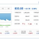 아이큐어(주) 이미지