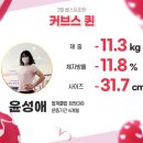 커브스 월계클럽