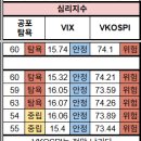 6월 3주차 짠므와 함께하는 경제뉴스