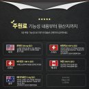푸드아이 이미지