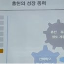 (주)용문기업 Daum카페