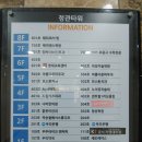 행복드림약국 이미지