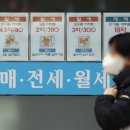 이가공인중개사사무소 이미지