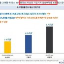 태광에스엠 네이버블로그